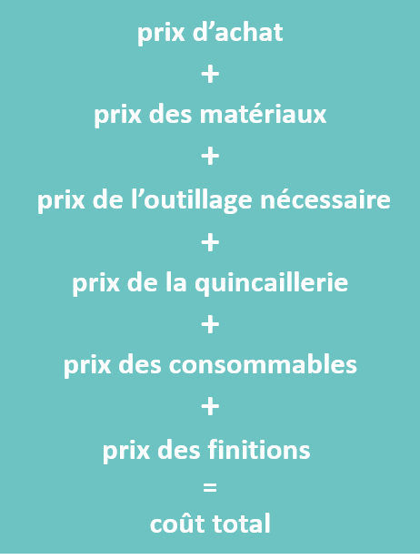 formule-cout-restauration