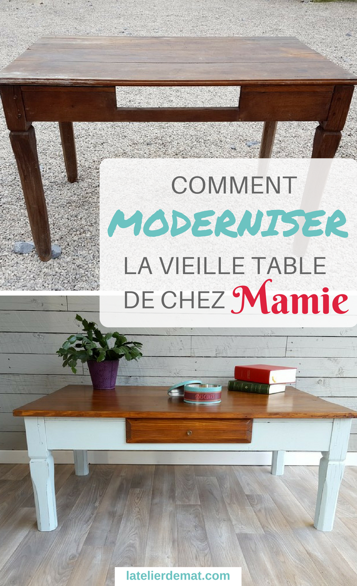 Comment moderniser une vieille table dans le style Farmhouse