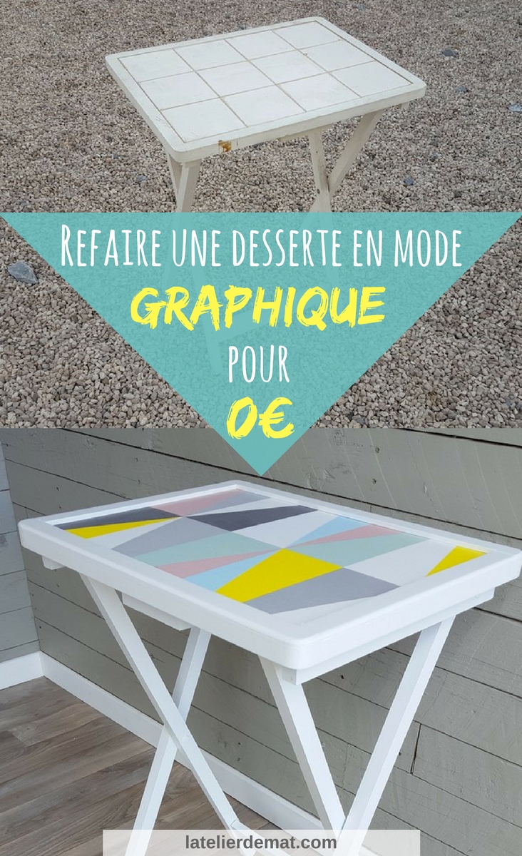 refaire une desserte en mode graphique