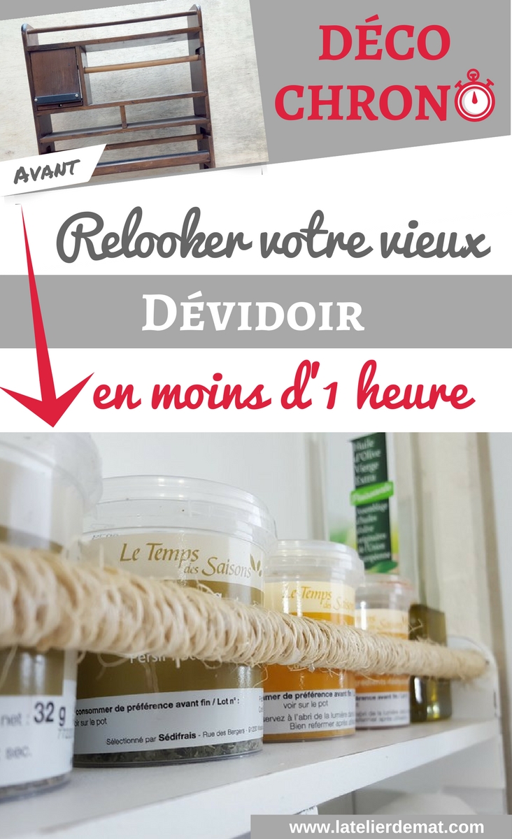 Déco Chrono : un dévidoir à rouleaux 