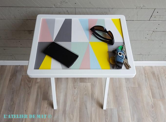 desserte mode graphique