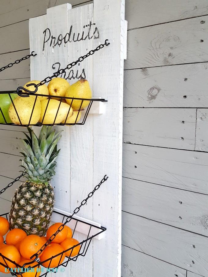 Panier a fruit DIY Panier a fruit DIY